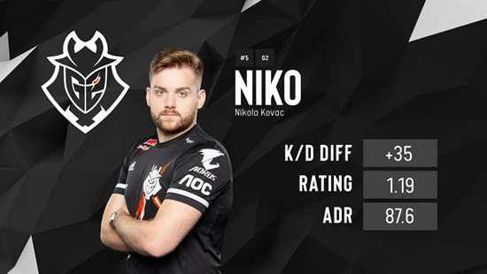 Rookie选手故事：希望这一次能和兄弟们拿下，去世界赛好好发挥