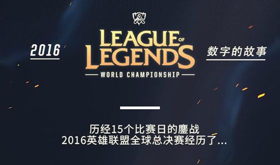 LPL 明天的首发阵容已公布： SeTab 对阵 knight 在中路， HOYA 对阵 bin 在SOLO选边赛中