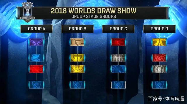 2025年StarLadder布达佩斯Major第二阶段决赛日程