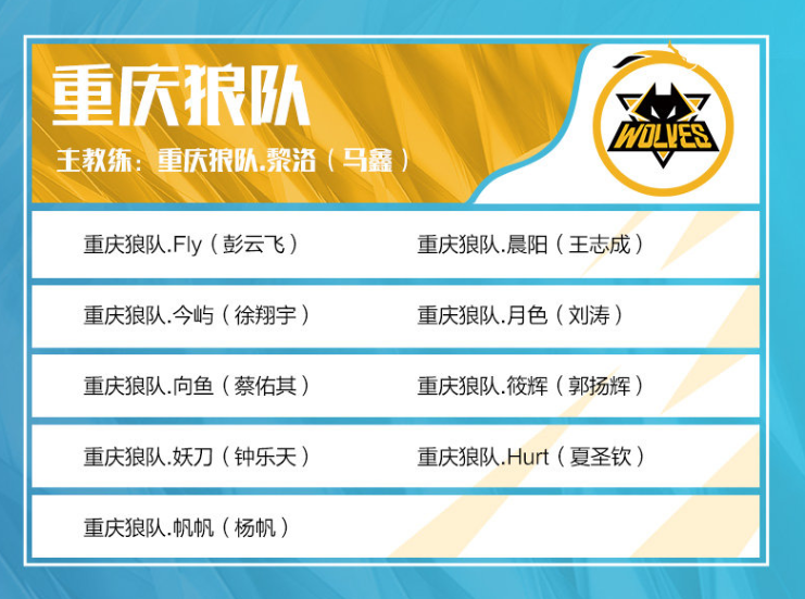 徐哥的野蛮人王喝血秀三杀，Aiming Kaisa骑脸输出。 Dplus KIA 的完美操作拉回一城。