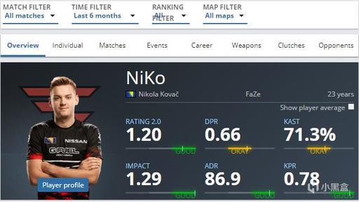 EG收获近9年最差TI战绩，北美DOTA也要凋零了吗？